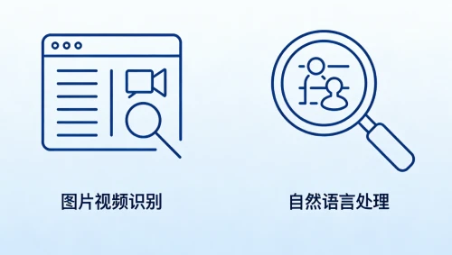 UXDB+AI之四：图片视频识别与搜索、自然语言处理